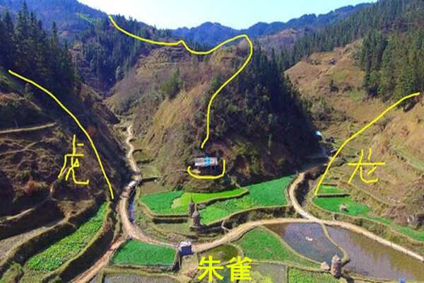 阴阳宅四象形势吉凶口诀-第3张-民俗文化-玉仓库
