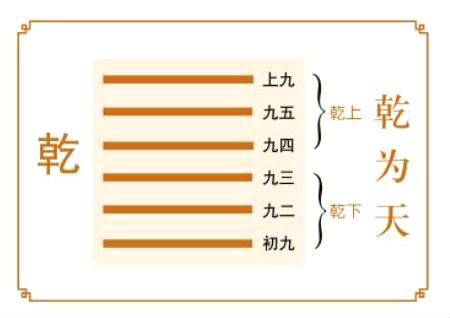 房屋西北方风水禁忌-第3张-民俗文化-玉仓库