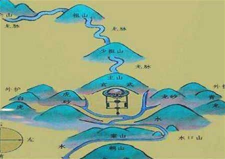风水中的水口什么意思-第2张-民俗文化-玉仓库