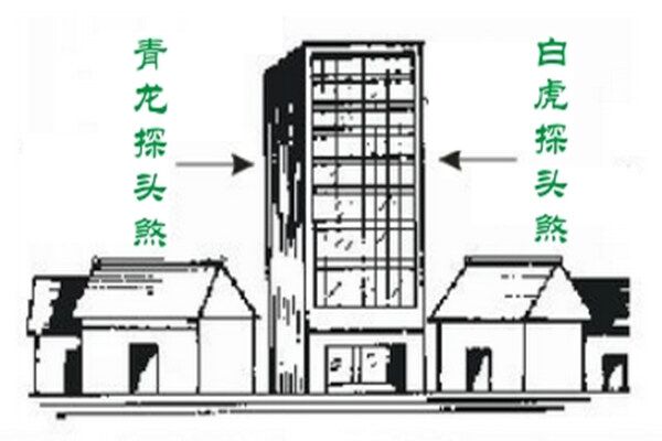 阳宅风水中的青龙煞-第3张-民俗文化-玉仓库