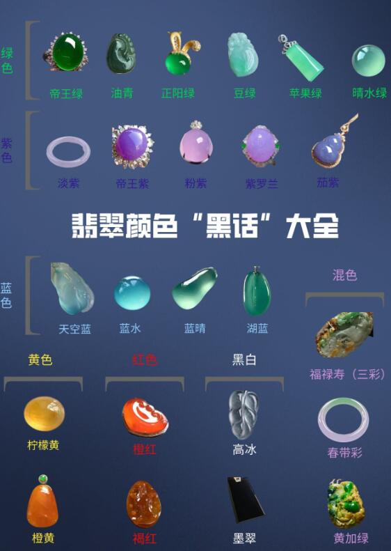 翡翠颜色等级划分标准是什么？