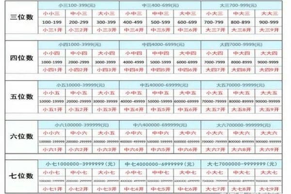 翡翠小六价是多少钱_小六价位是多少钱