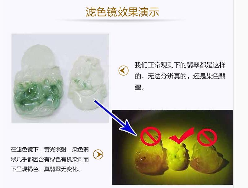 查尔斯滤色镜的用途以及使用方法_这些你知道吗？