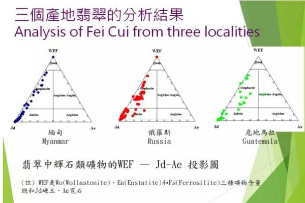 【翡翠产地-第5张-翡翠-玉仓库