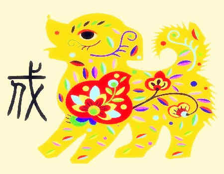 生肖属狗女最怕几月出生_