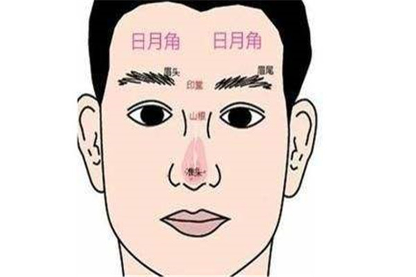 12生肖对应年份叫法(十二属相最好的属相)