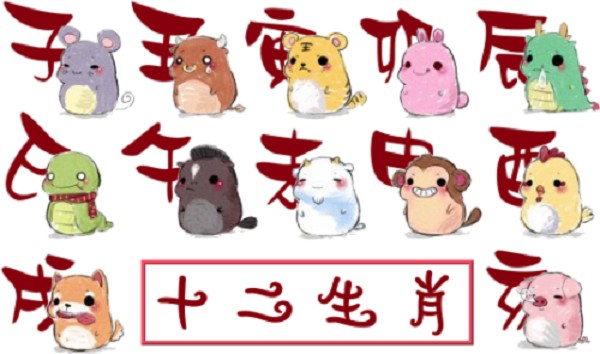 十二生肖年龄属相对照表