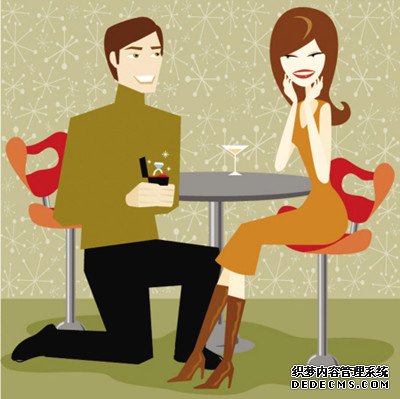 面对表白时你会怎么办
