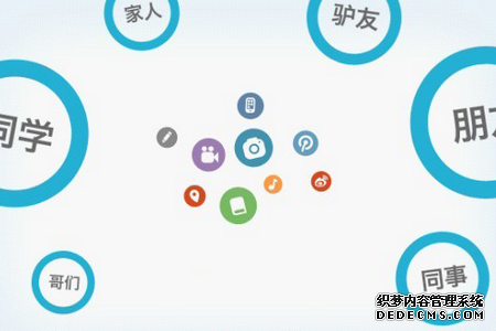测试：你晒生活的目的是什么？-第2张-星座-玉仓库