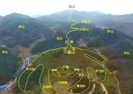 风水中的各种砂形详解-第2张-民俗文化-玉仓库