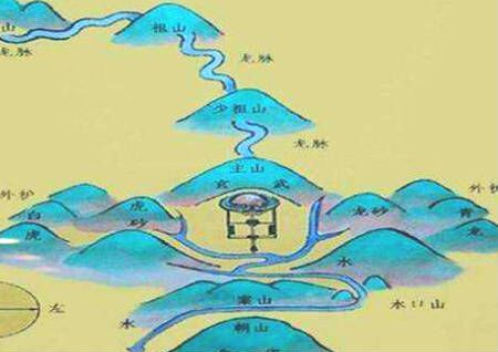 风水中的各种砂形详解-第3张-民俗文化-玉仓库