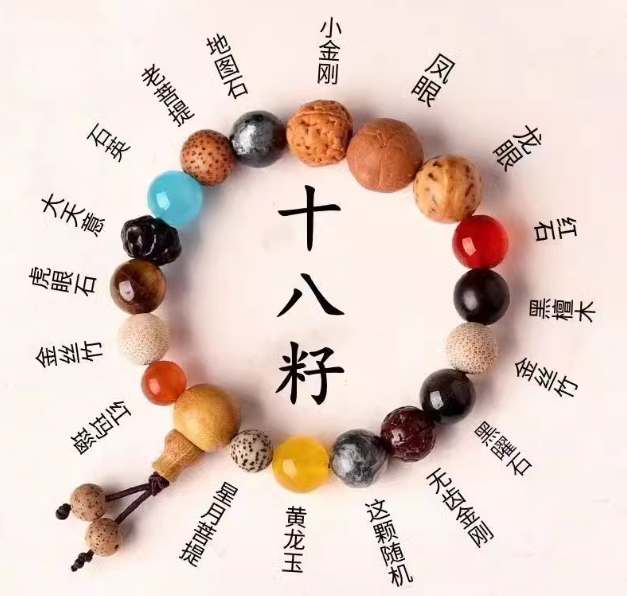十八籽寓意什么 十八子手串佩戴禁忌