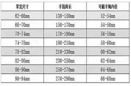 翡翠手镯怎么选圈口-第2张-翡翠-玉仓库