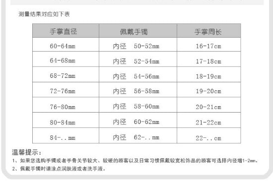 手镯怎么量自己尺寸对照表-第2张-珠宝石-玉仓库