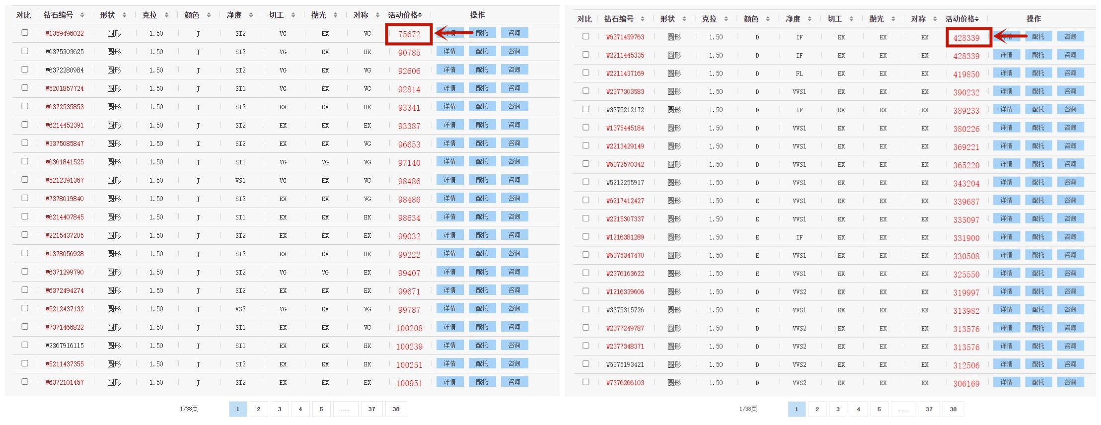 1.5克拉的钻戒大概多少钱-第2张-钻石-玉仓库