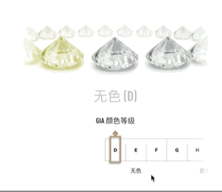 预算1万怎么买钻戒***划算？买钻4大误区先了解下-第8张-珠宝石-玉仓库