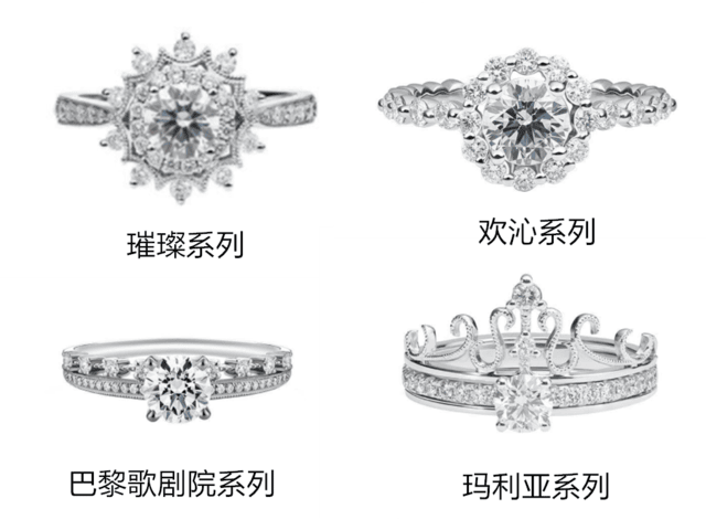 成都钻戒定制哪家好-第8张-珠宝石-玉仓库