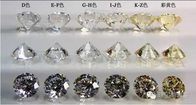 钻戒VS是什么意思-第3张-珠宝石-玉仓库