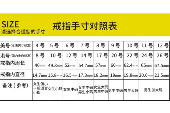 戒圈大小对照表_圈口