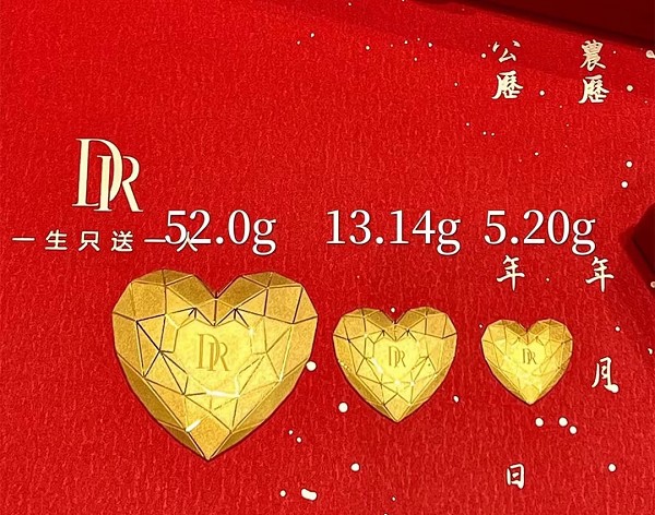 5d硬金和3d硬金的区别是什么