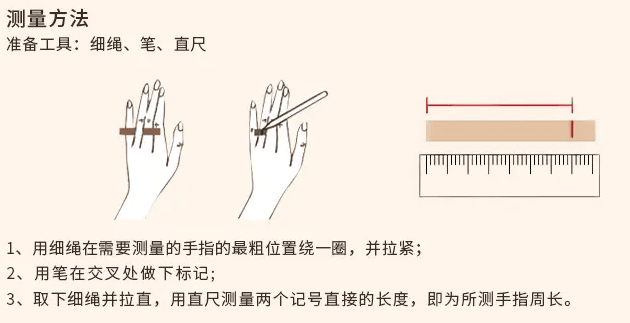 想要网购戒指，如何通过戒指对照表测量戒指型号-第2张-钻石-玉仓库