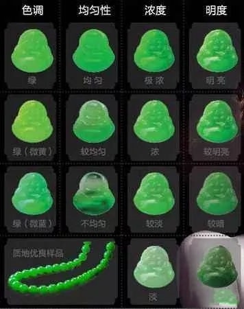 翡翠颜色等级对照图 翡翠颜色划分-第4张-翡翠-玉仓库