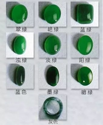 翡翠颜色等级对照图 翡翠颜色划分-第2张-翡翠-玉仓库