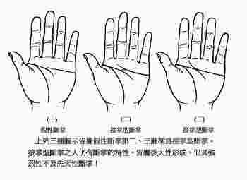 断掌纹的女人会克丈夫吗？断掌纹的女人有什么说法？