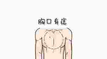 胸前有痣的男人有什么说法_胸前有痣位置图解