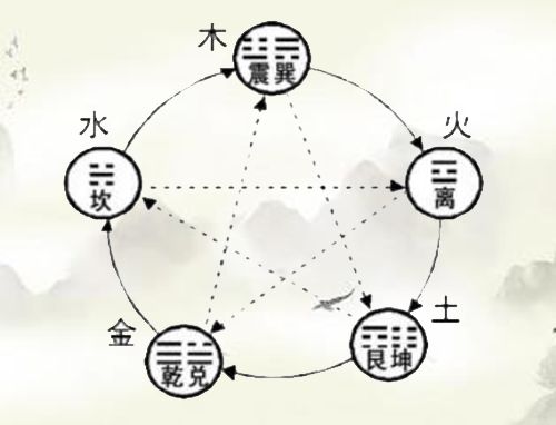 缺木最吉利的字2024