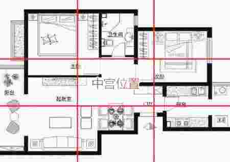 风水中的中宫要注意什么-第3张-民俗文化-玉仓库