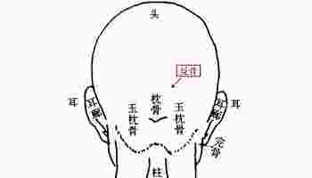反骨长在哪个部位_反骨真正位置图片