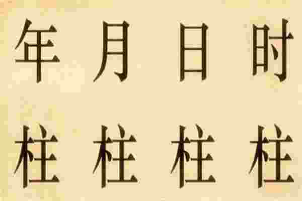 八字时柱代表的含义