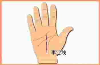 女人的事业线在哪个位置_女人的事业线又细又长