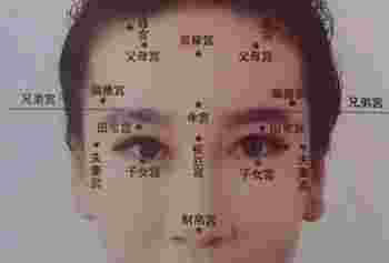 脖子有痣图解_脚脖子正中间有痣代表什么