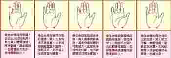 生命线分叉有哪些_生命线分叉20种图解-第3张-民俗文化-玉仓库
