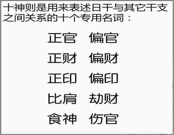 四柱预测学入门-第3张-民俗文化-玉仓库