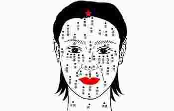 女人面部痣相图解大全图_女人面部痣相图解大全部位-第2张-民俗文化-玉仓库