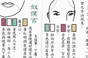 女人耳屏有痣好不好_耳朵痣相图解