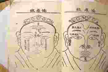 十二骨相_怎么看自己骨相好不好