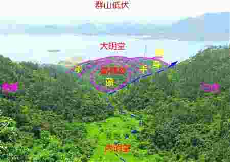 阴宅选址的风水格局-第3张-民俗文化-玉仓库