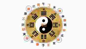 子丑寅卯辰巳午未申酉戌亥什么意思_子丑寅卯辰巳午未申酉戌亥八卦图-第6张-民俗文化-玉仓库