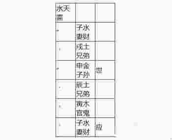 水地比卦_水地比卦详解-第2张-民俗文化-玉仓库