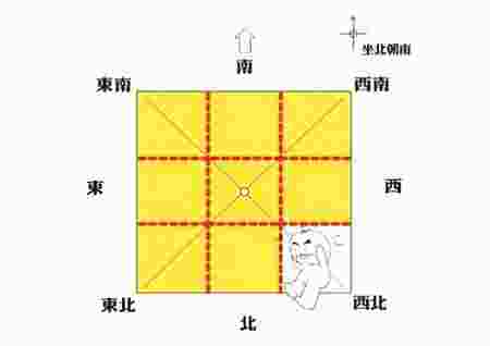 常年单身的风水-第3张-民俗文化-玉仓库