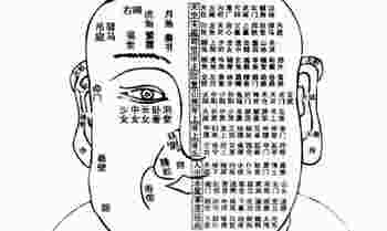 面部的痣哪些不能去除图_面部的痣哪些不能去除图男生
