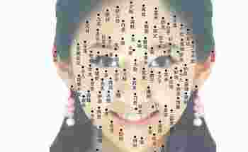 脸上痣图解女人_脸上痣图解男