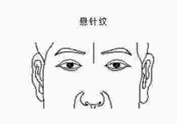 女人悬针纹面相命运_女人有悬针纹的优点-第4张-民俗文化-玉仓库