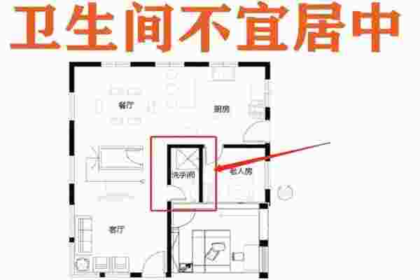 卫生间方位健康影响