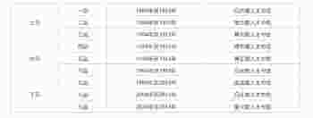 三元九运离火运哪些八字的人好运_三元九运离火运2024-2043年-第3张-民俗文化-玉仓库