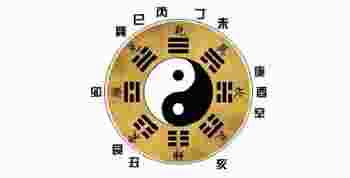 子丑寅卯辰巳午未申酉戌亥什么意思_子丑寅卯辰巳午未申酉戌亥八卦图-第9张-民俗文化-玉仓库